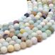 Amazonite